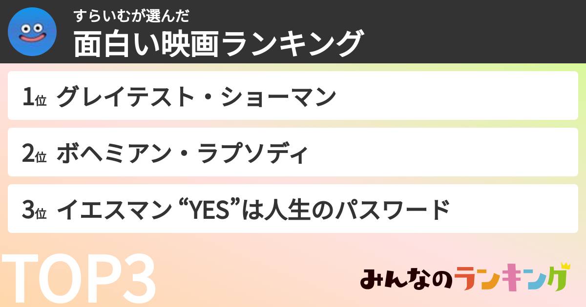 すらいむさんの「面白い映画ランキング」