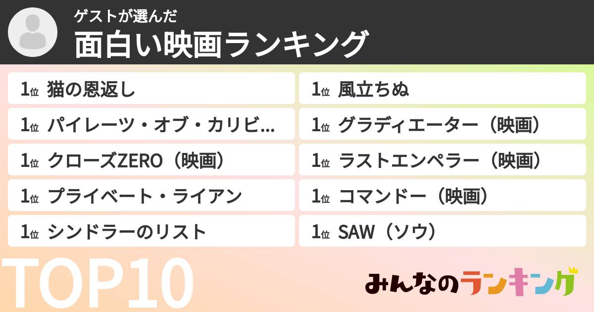 ゲストさんの「面白い映画ランキング」