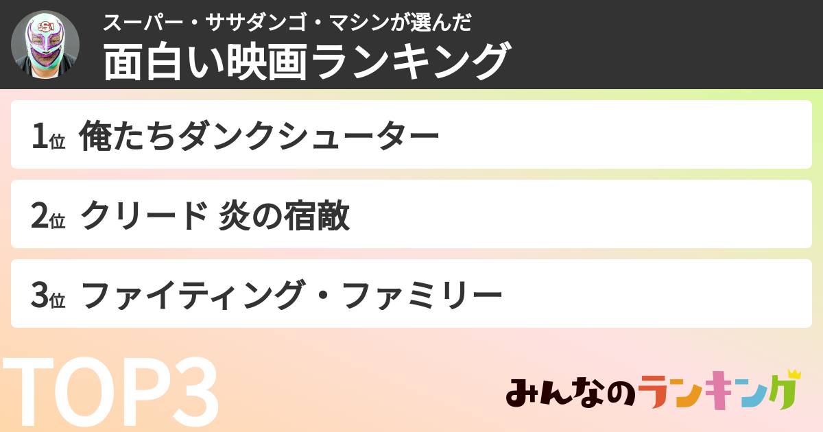 スーパー・ササダンゴ・マシンさんの「好きな映画ランキング」