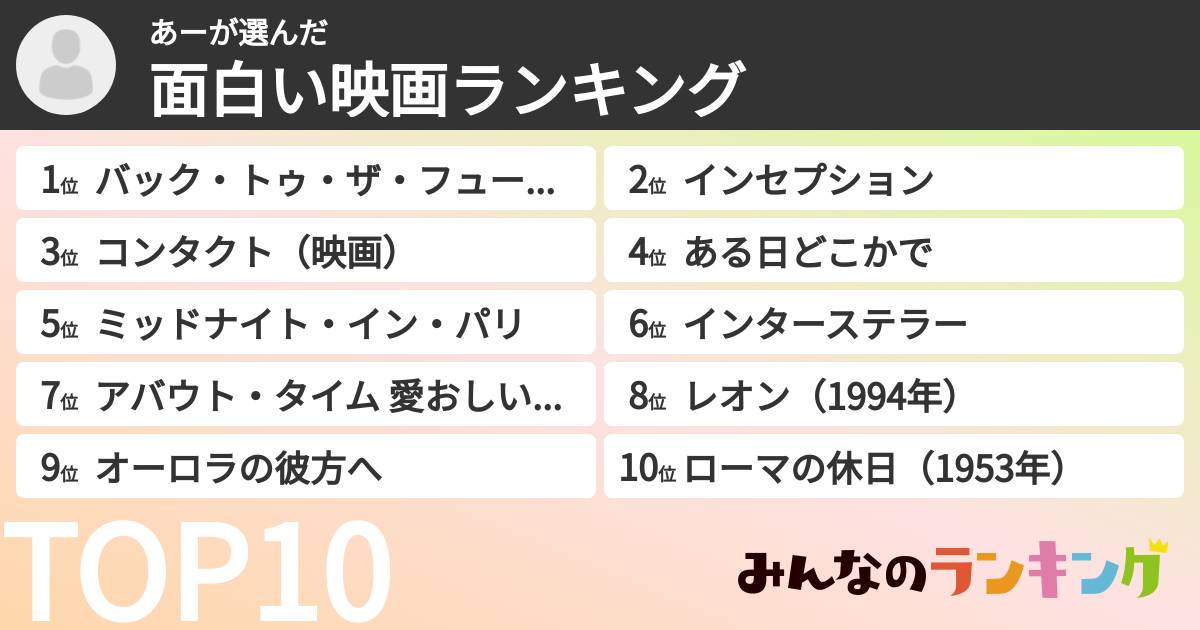 あーさんの「面白い映画ランキング」