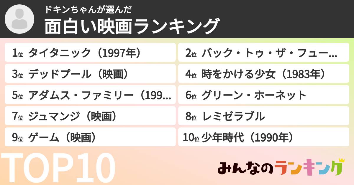 ドキンちゃんさんの「面白い映画ランキング」