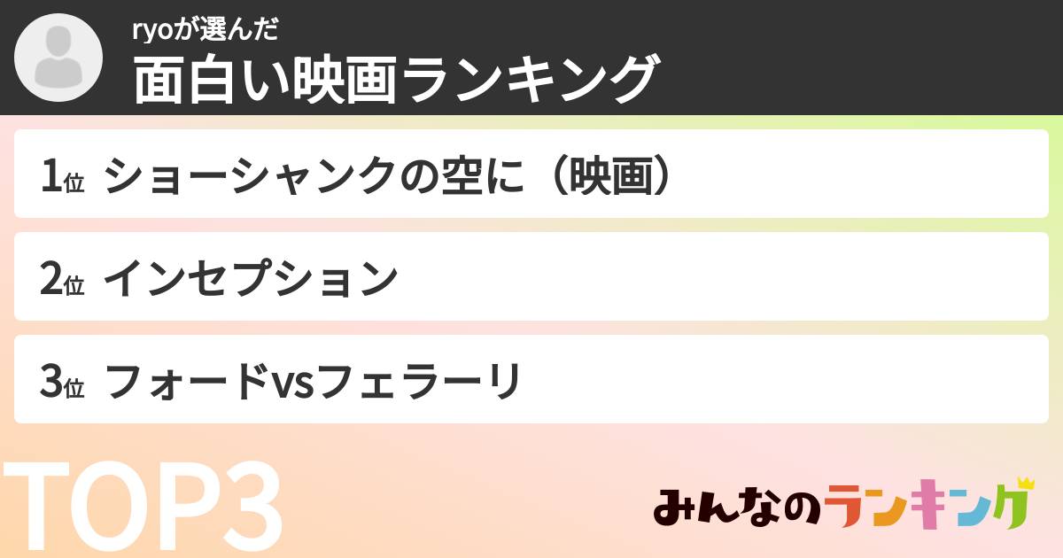 ryoさんの「面白い映画ランキング」