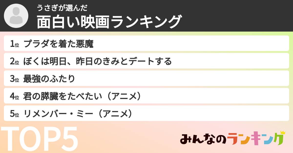 うさぎさんの「面白い映画ランキング」