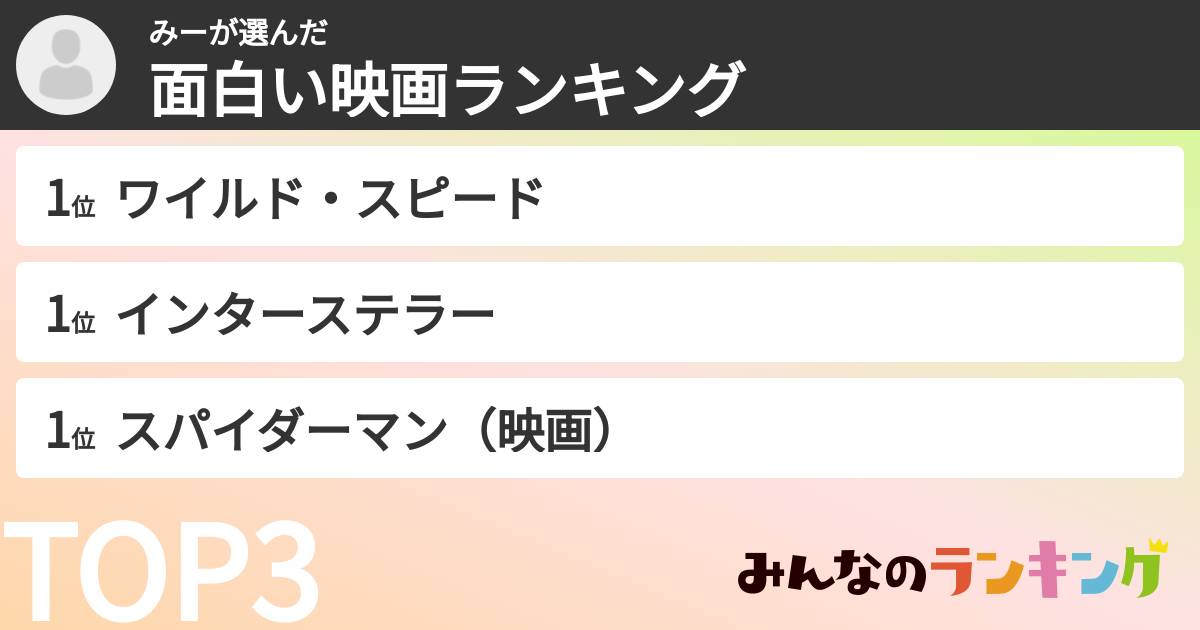 みーさんの「面白い映画ランキング」