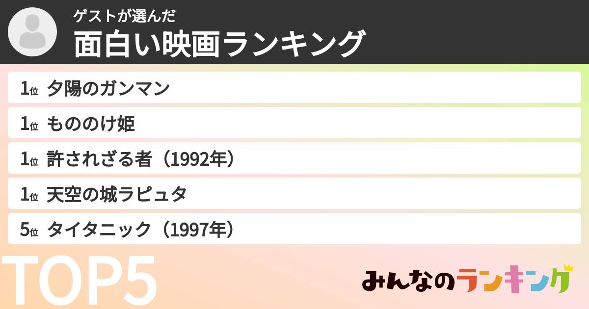 ゲストさんの「面白い映画ランキング」