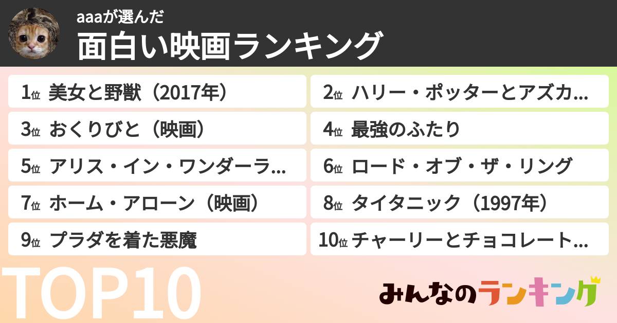 aaaさんの「面白い映画ランキング」