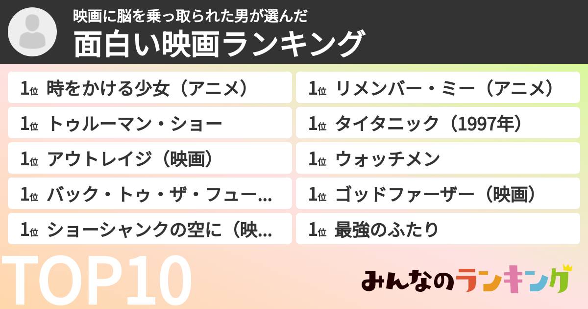 映画に脳を乗っ取られた男さんの「面白い映画ランキング」