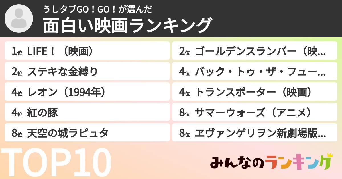 うしタブGO！GO！さんの「面白い映画ランキング」