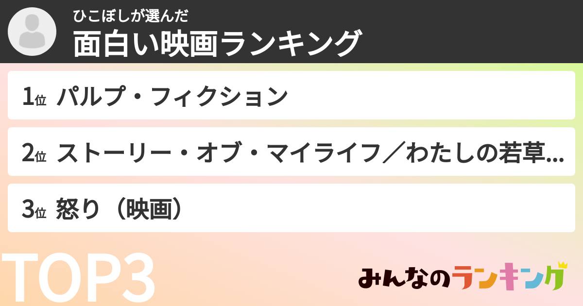 ひこぼしさんの「面白い映画ランキング」