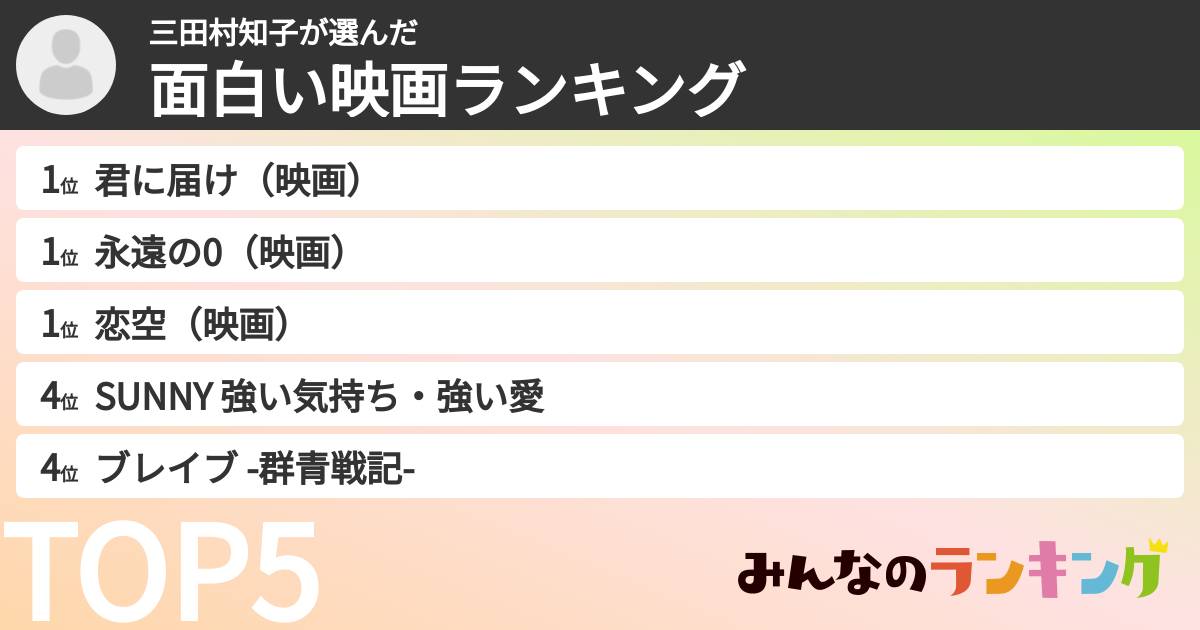 三田村知子さんの「面白い映画ランキング」