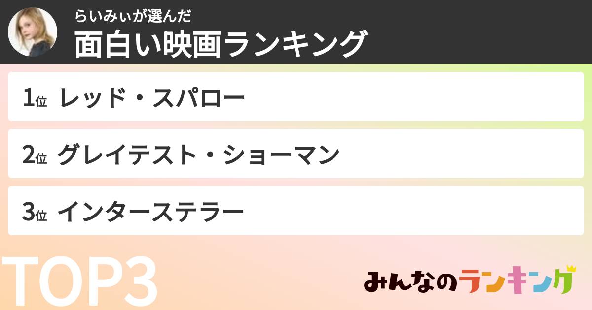 らいみぃさんの「面白い映画ランキング」