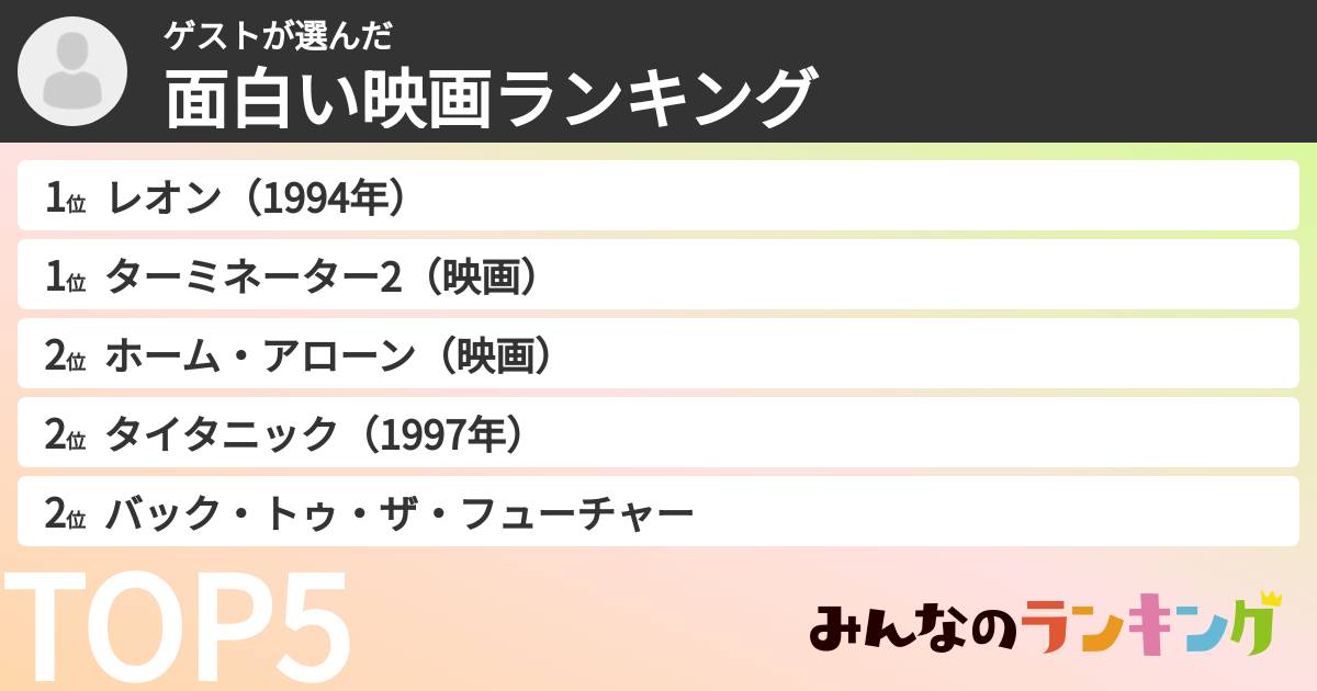 Mr. Movie manさんの「面白い映画ランキング」
