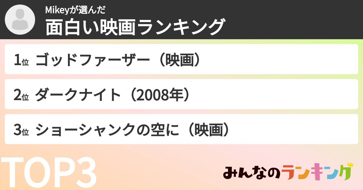 Mikeyさんの「面白い映画ランキング」