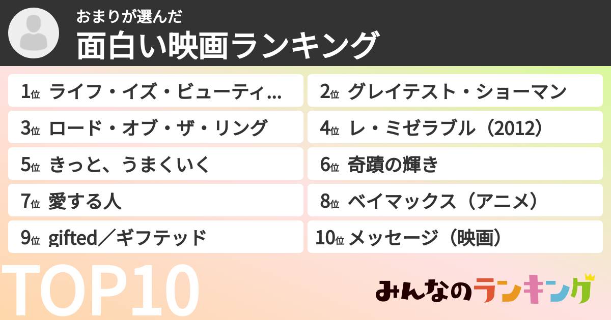 おまりさんの「面白い映画ランキング」