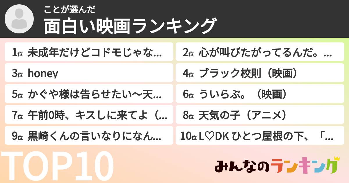 ことさんの「面白い映画ランキング」