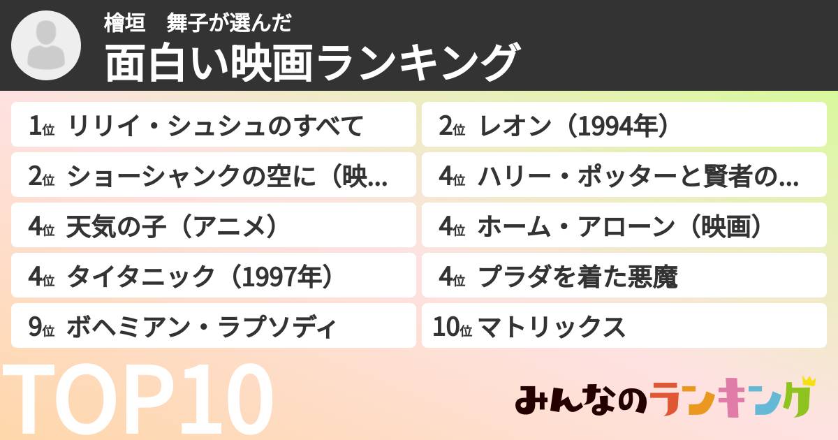 檜垣 舞子さんの「面白い映画ランキング」