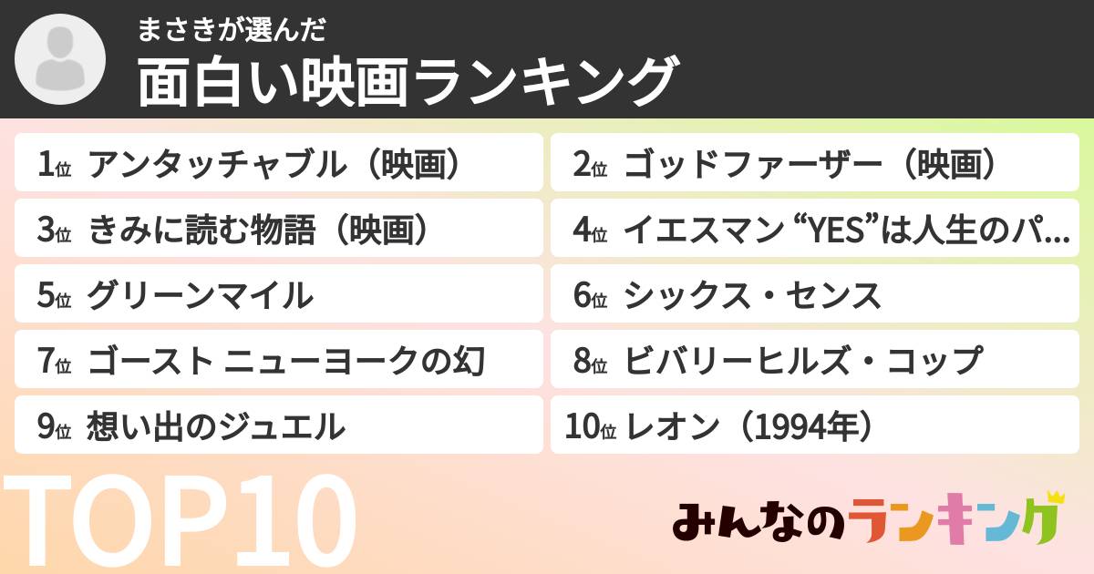 まさきさんの「面白い映画ランキング」