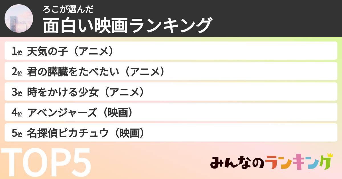 ろこさんの「面白い映画ランキング」