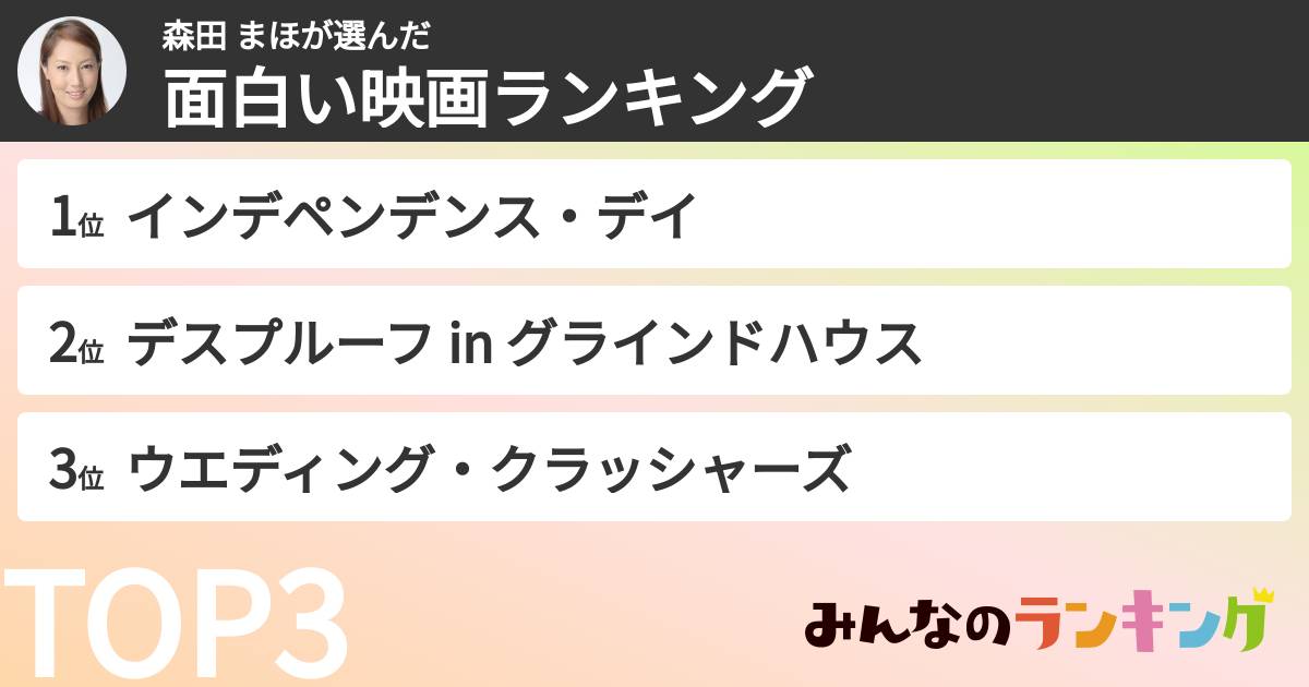 森田 まほさんの「面白い映画ランキング」