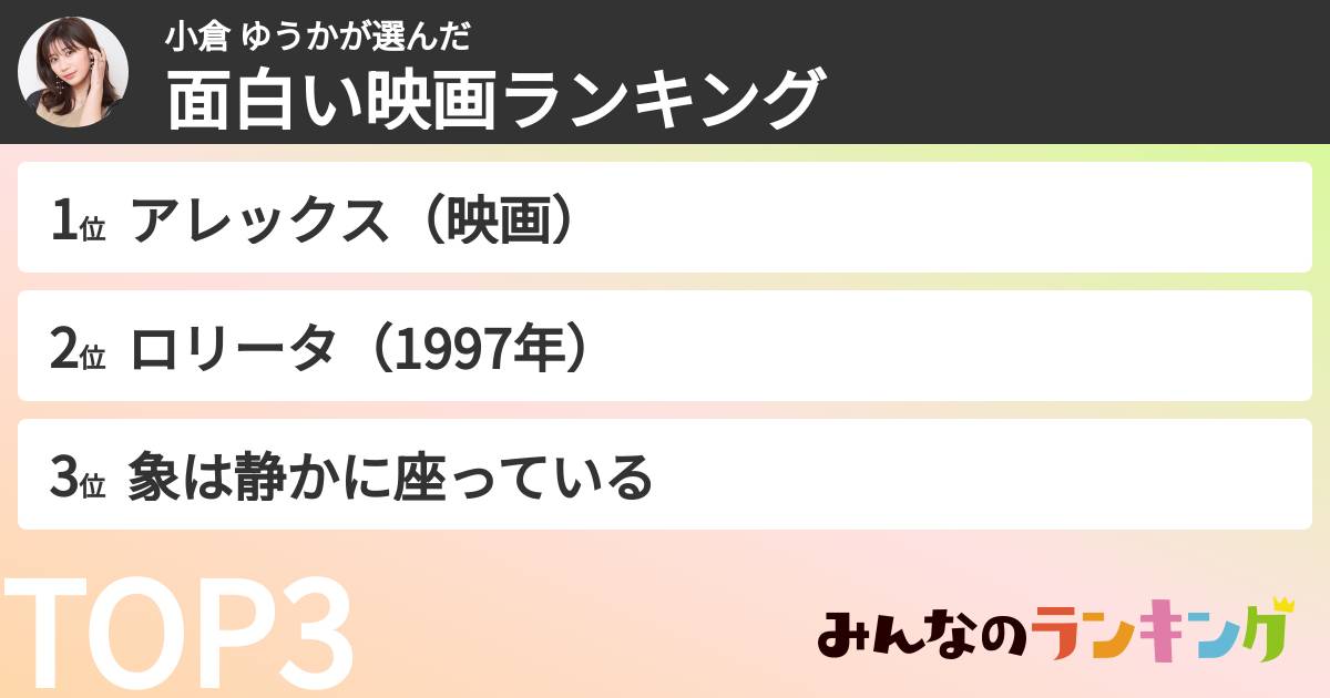 小倉 ゆうかさんの「好きな映画ランキング」