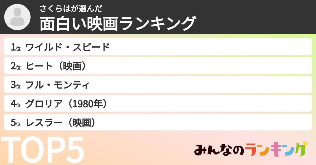 さくらはさんの「面白い映画ランキング」