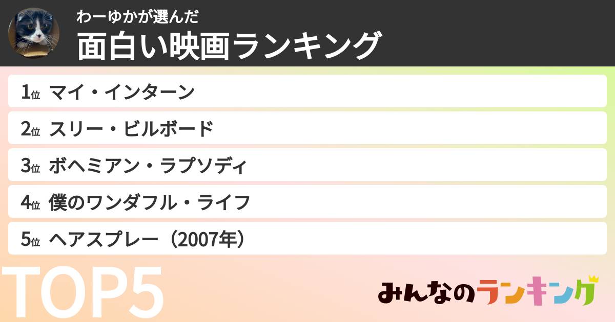 わーゆかさんの「面白い映画ランキング」
