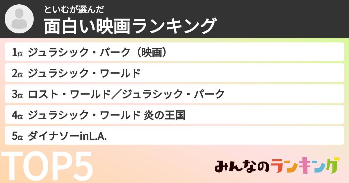 といむさんの「面白い映画ランキング」