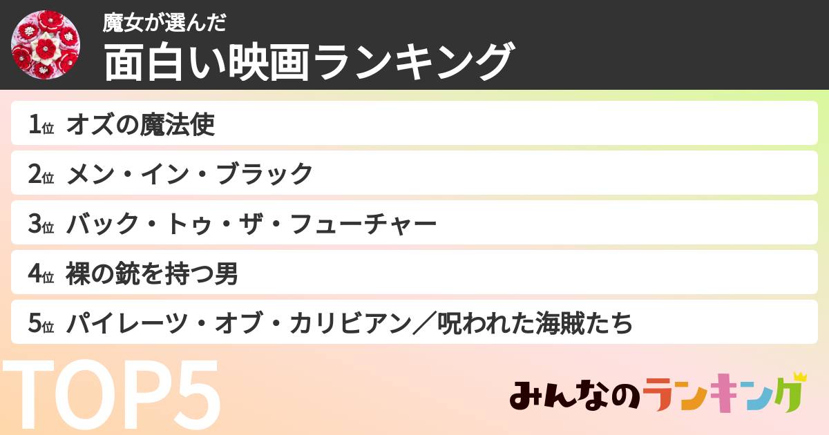 魔女さんの「面白い映画ランキング」