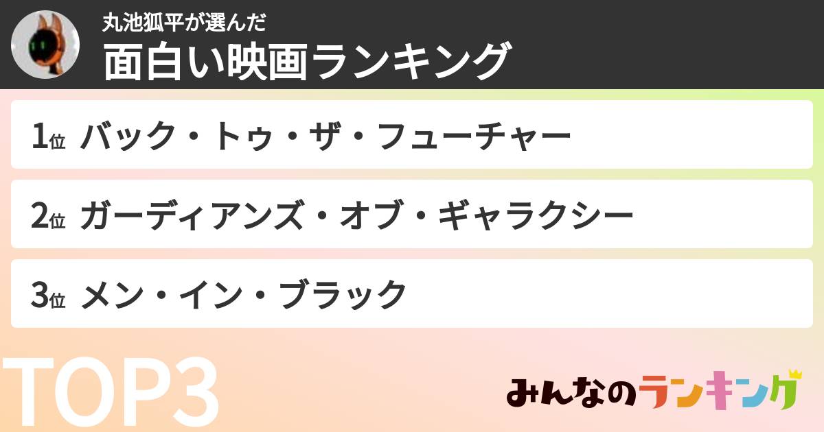 丸池狐平さんの「面白い映画ランキング」