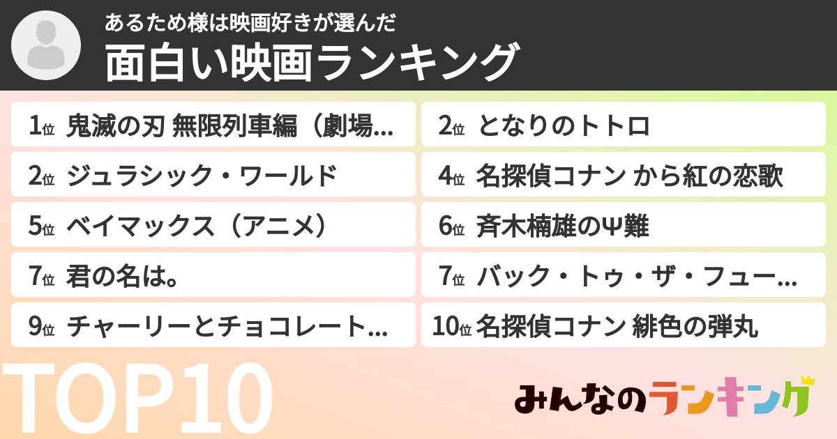 あるため様は映画好きさんの「面白い映画ランキング」
