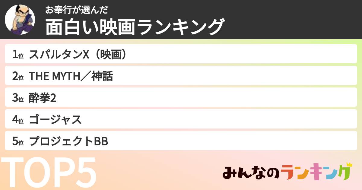 お奉行さんの「面白い映画ランキング」