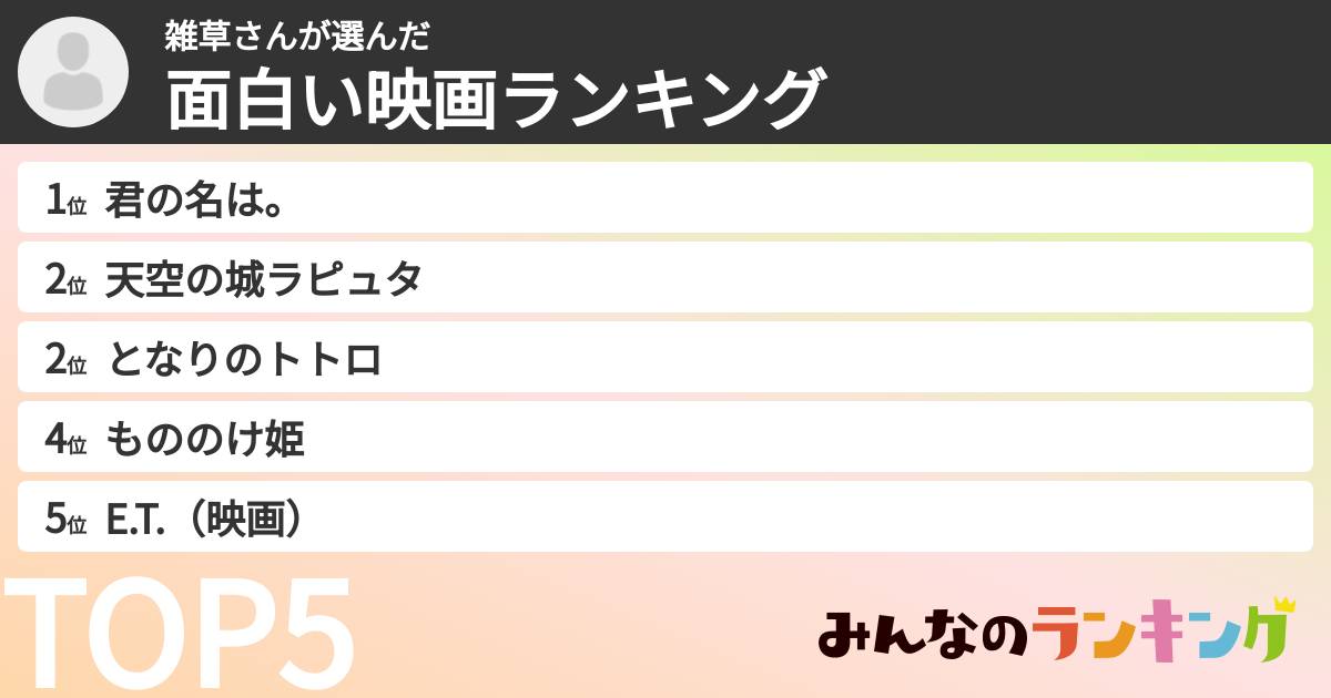 雑草さんさんの「面白い映画ランキング」