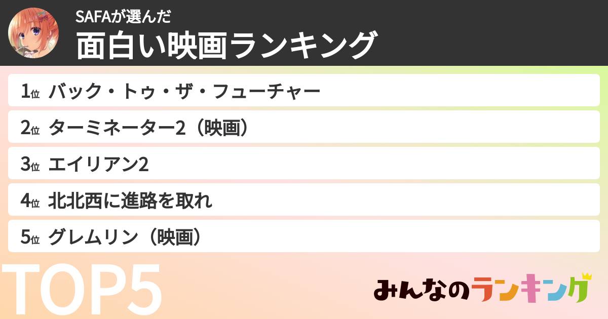 SAFAさんの「面白い映画ランキング」