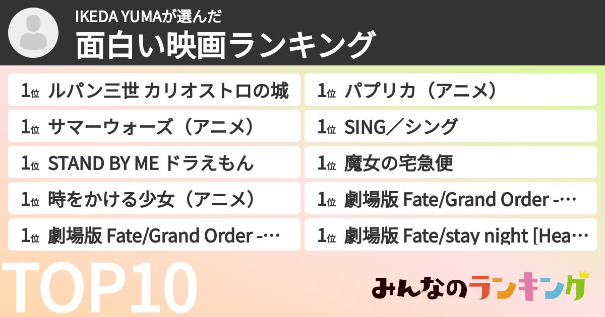 IKEDA YUMAさんの「面白い映画ランキング」