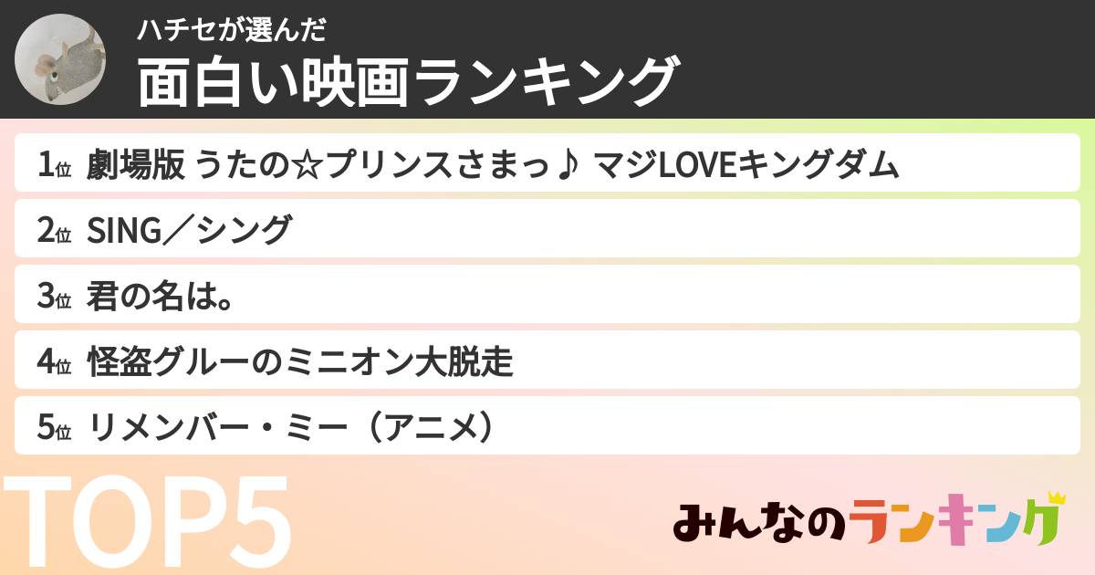 ハチセさんの「面白い映画ランキング」