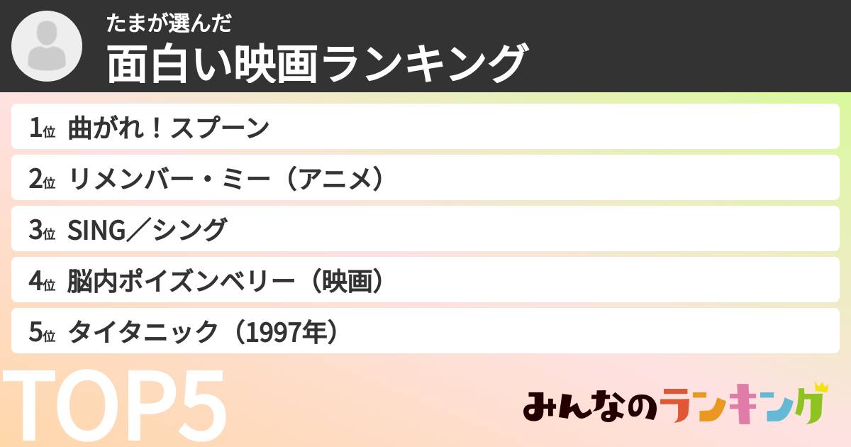 たまさんの「面白い映画ランキング」