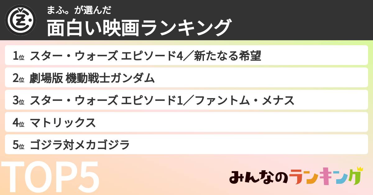 まふ。さんの「面白い映画ランキング」