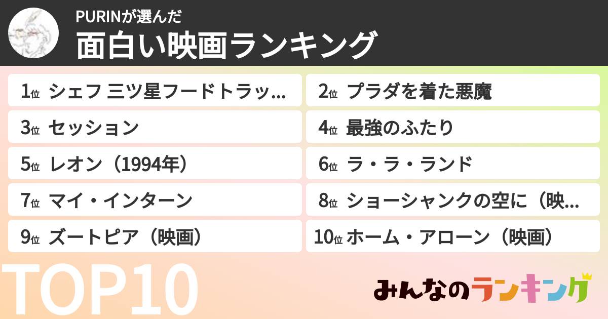 PURINさんの「面白い映画ランキング」