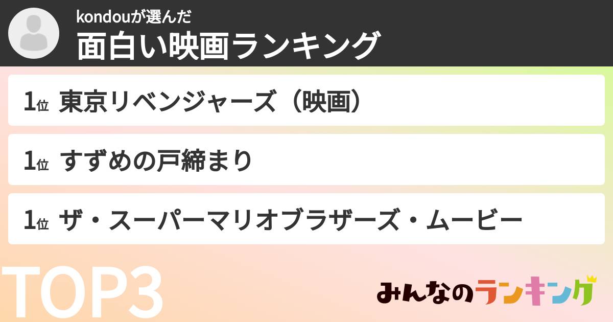 kondouさんの「面白い映画ランキング」