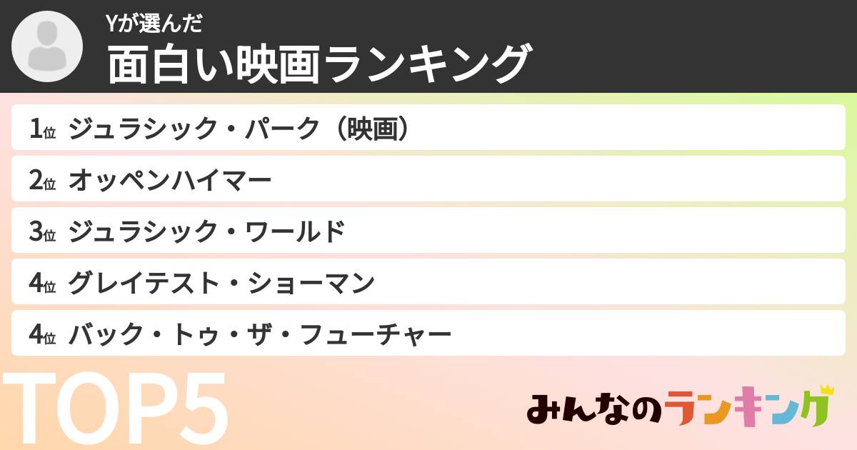 Yさんの「面白い映画ランキング」