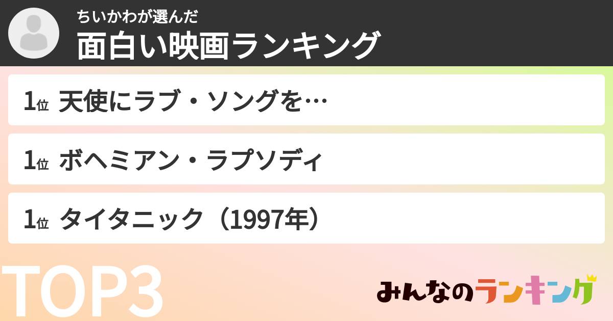 ちいかわさんの「面白い映画ランキング」