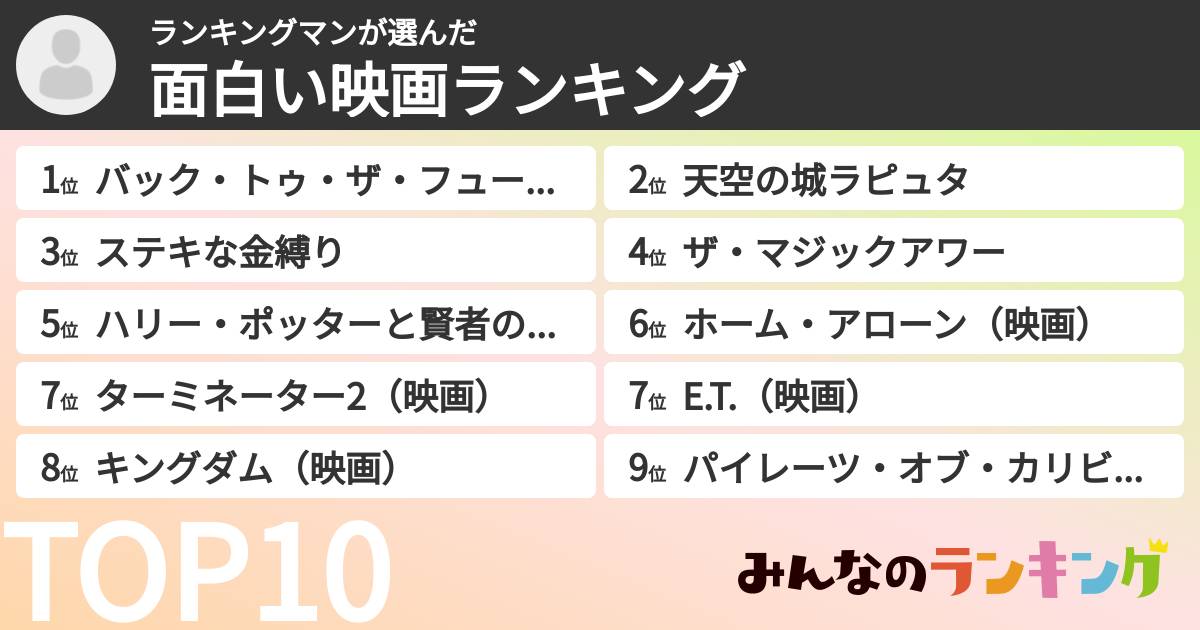 ランキングマンさんの「面白い映画ランキング」