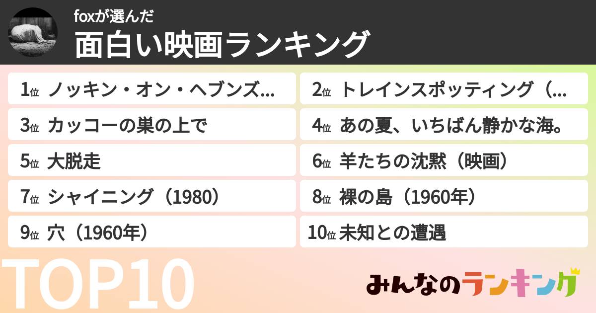 foxさんの「面白い映画ランキング」
