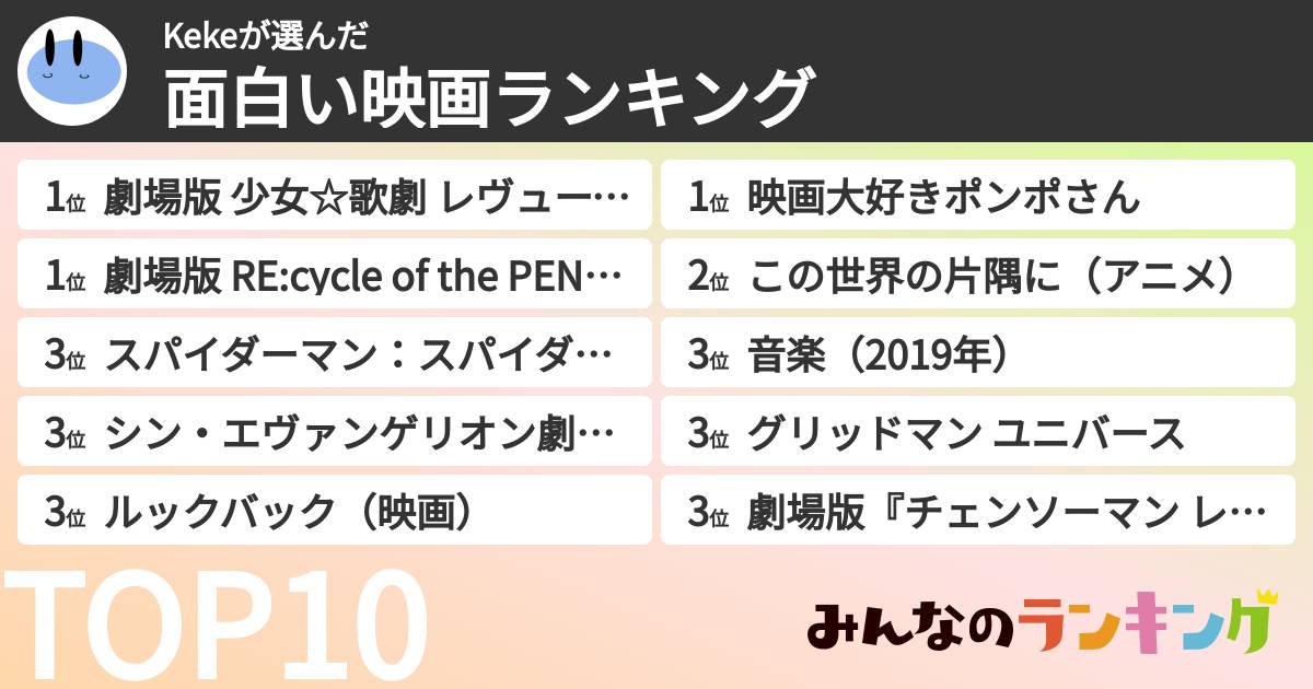 Kekeさんの「面白い映画ランキング」
