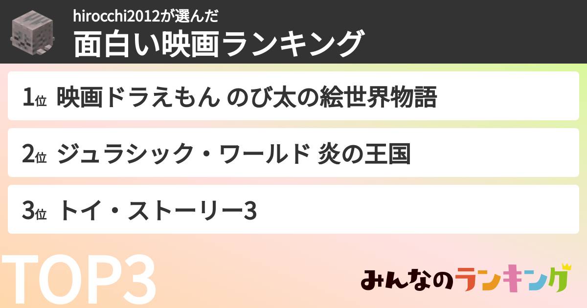 hirocchi2012さんの「面白い映画ランキング」