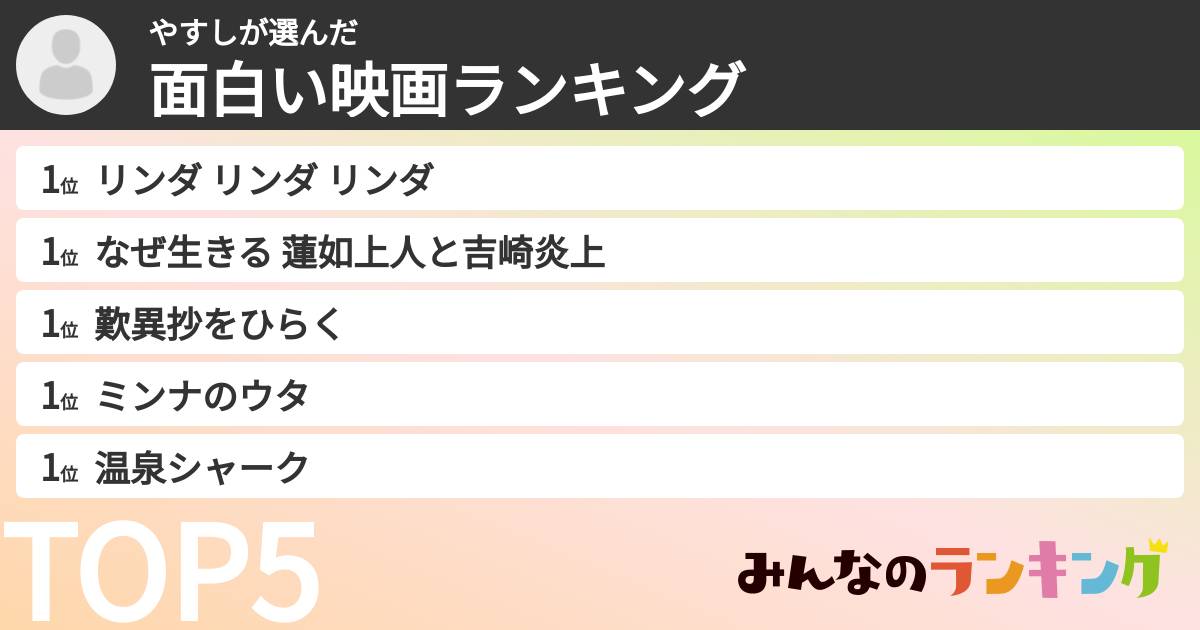 やすしさんの「面白い映画ランキング」
