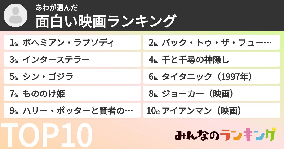 あわさんの「面白い映画ランキング」