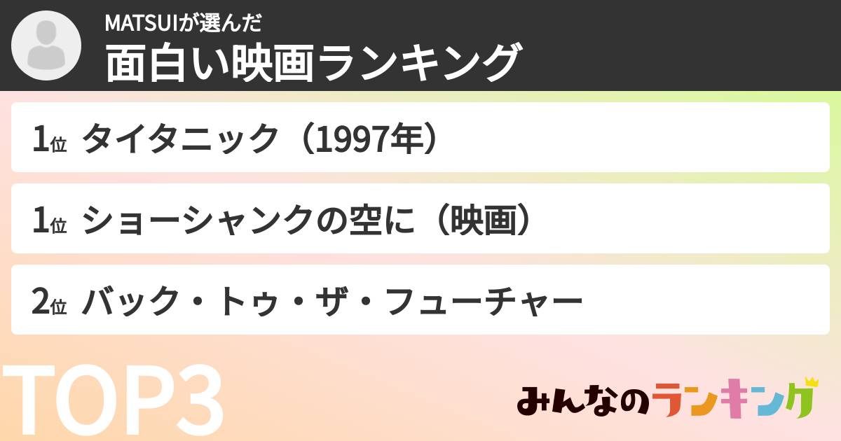 MATSUIさんの「面白い映画ランキング」