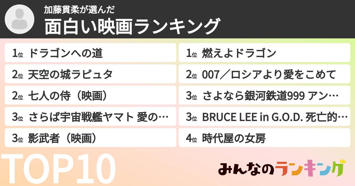 加藤貫柔さんの「面白い映画ランキング」