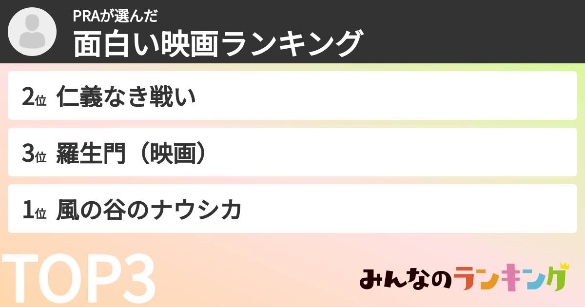 PRAさんの「面白い映画ランキング」